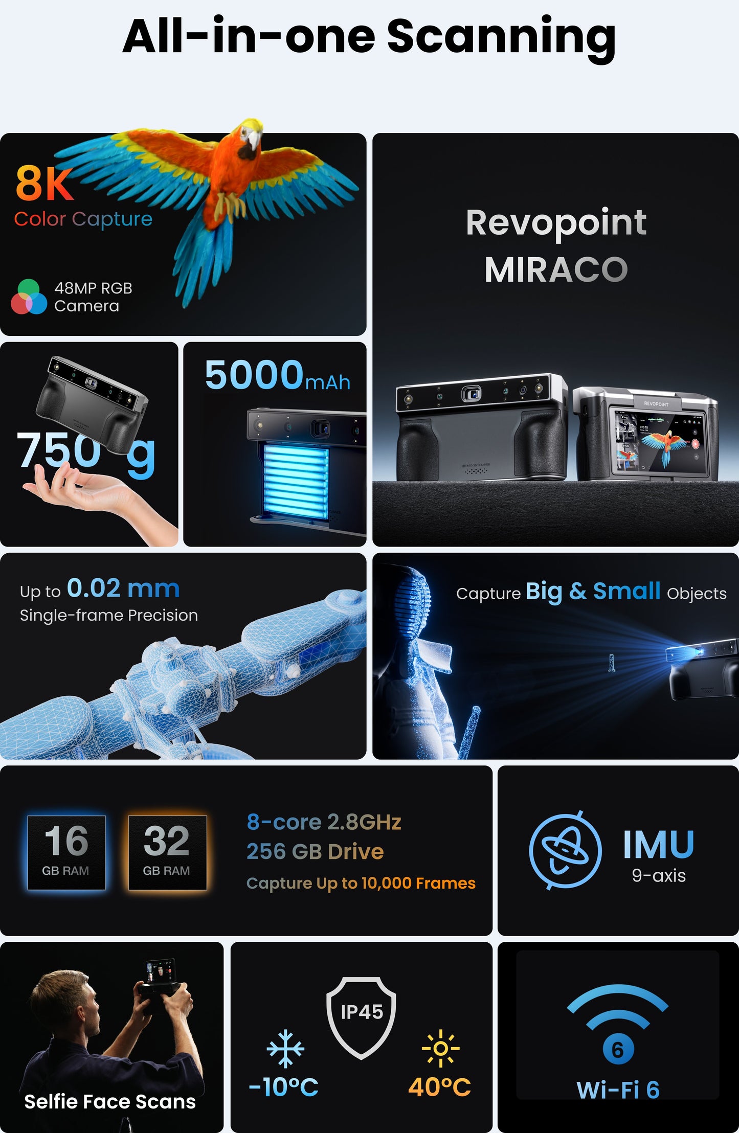 Revopoint MIRACO 3D Scanner