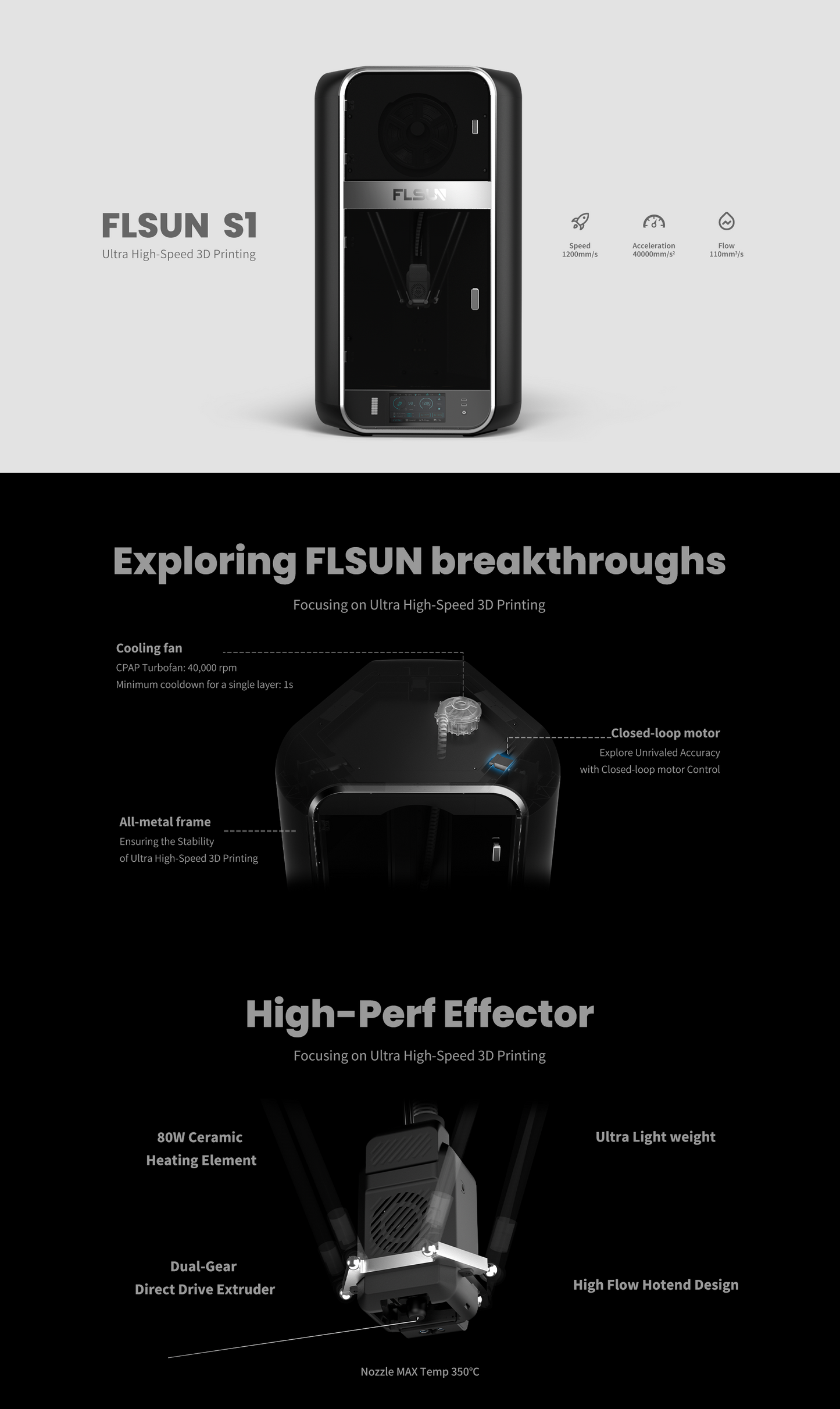 FLSun S1 Ultra-High Speed 3D Printer